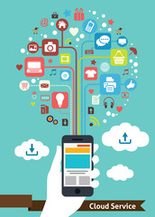 Mobile Cloud Service