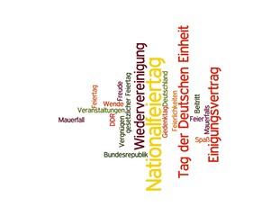 Wortwolke Tag der Deutschen Einheit