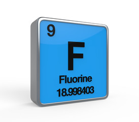 Fluorine Element Periodic Table