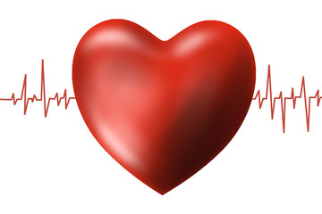 examination of the heart