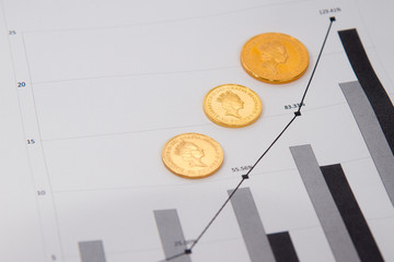 Gold coins on financial chart