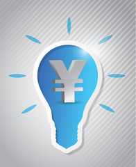 Obraz premium yen idea light bulb cut out