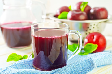 plum juice