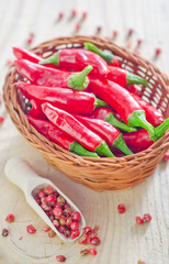 chili