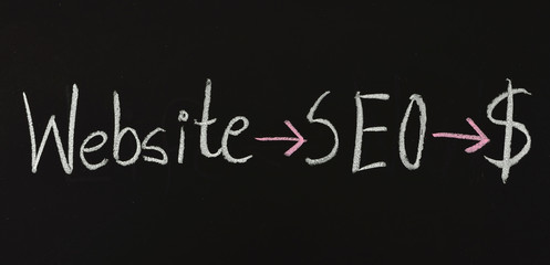 Obraz premium seo concept