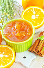 orange jam