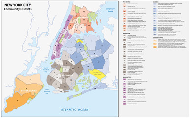 New York City Community Districts