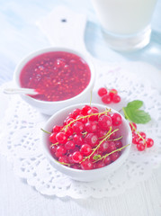 red currant
