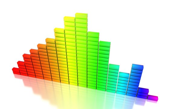 Equalizzatore Grafico, frequenza, amplificatore, spettrogramma