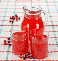 Cranberry juice