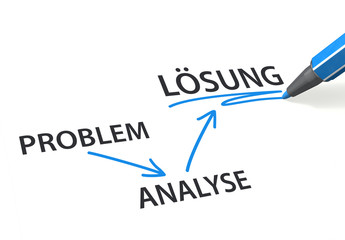 PROBLEM => ANALYSE => LÖSUNG