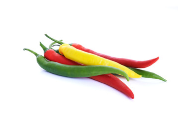 chili pepers