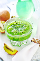 kiwi jam