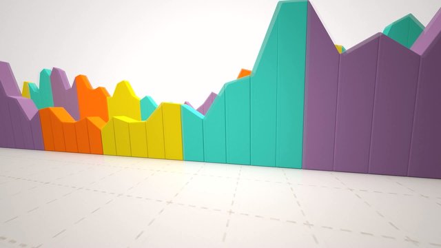 Animated statistics for business reports and presentations