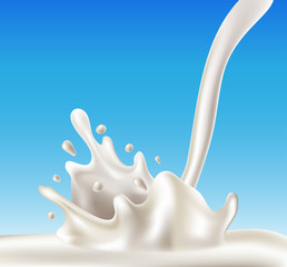 Milk splash