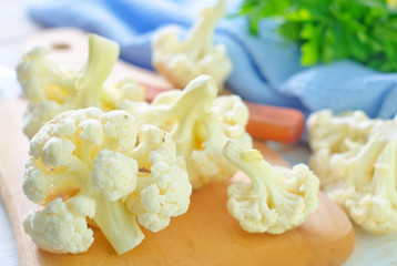 cauliflower cabbage
