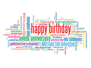 HAPPY BIRTHDAY Tag Cloud (greetings celebration card party time)