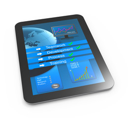 Modern business report..Modern business analysis