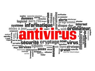 Nuage de Tags ANTIVIRUS (informatique ordinateur sécurité virus)