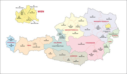Wahlkreise in Österreich