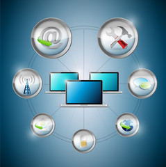 laptop computers settings option cycle