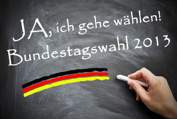 Bundestagswahl