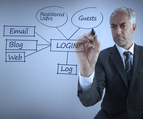 Elegant businessman writing login terms