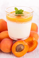 pannacotta