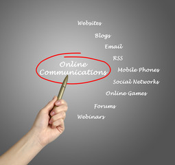 Online communications