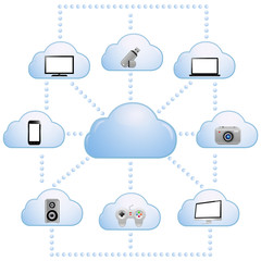 Cloud computing concept design.
