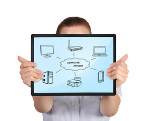 computer network scheme