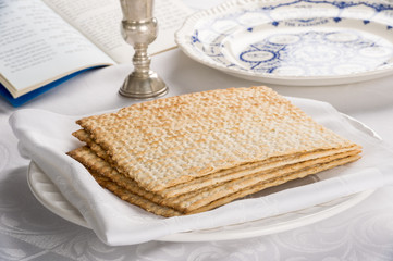 Closeup of Matzah on Plate