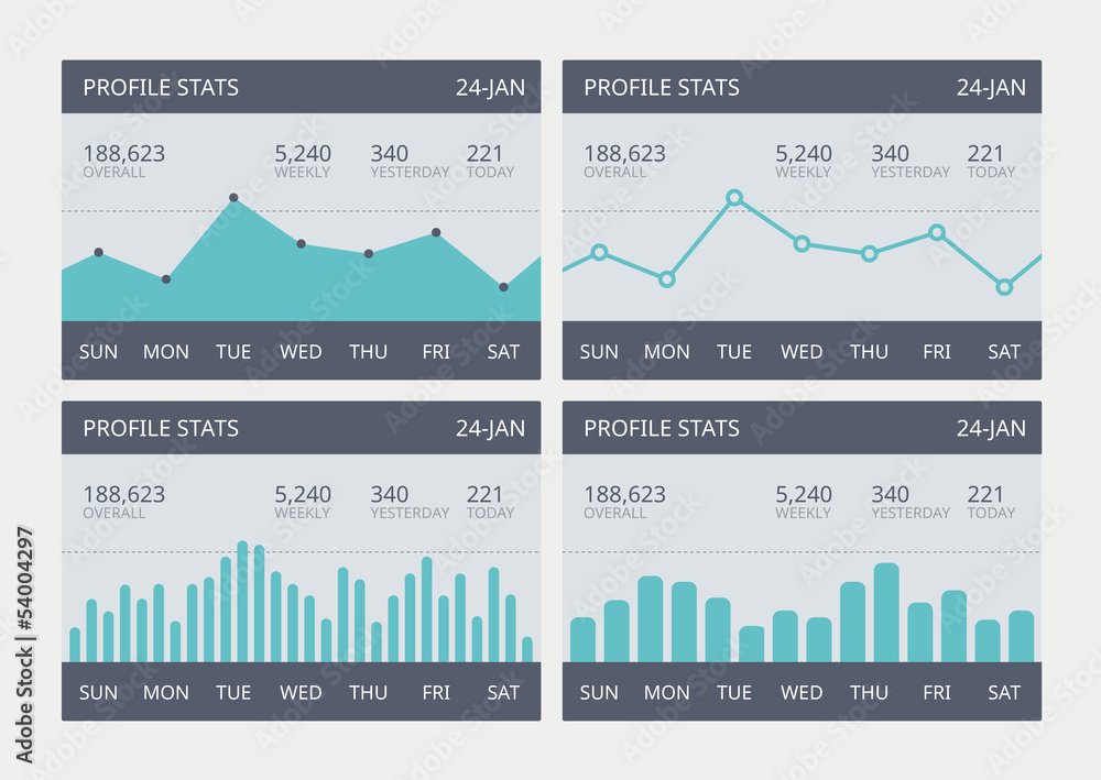 Aufkleber Vector business statistic charts set