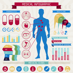 Medical infographic elements collection.