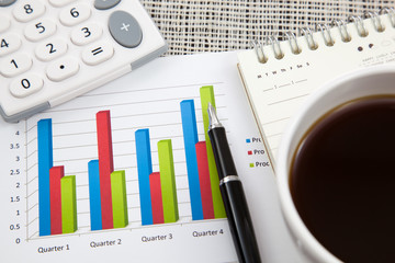Business report and Financial graphs analysis