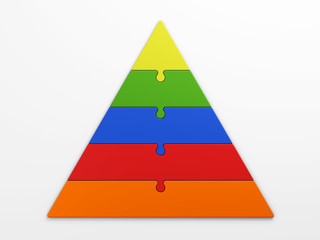 pyramid hierarchy