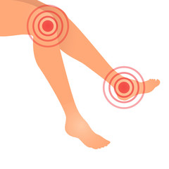 leg joints knee pain