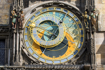 The famous astronomical clock