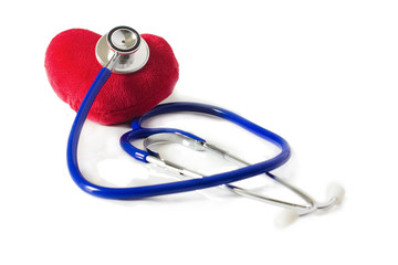 HEART CARE AND PREVENTION