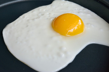 Fried egg in a pan