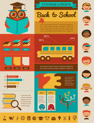 back to school infographic, data and graphic elements