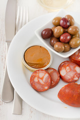 chourico with olives and pate on the plate