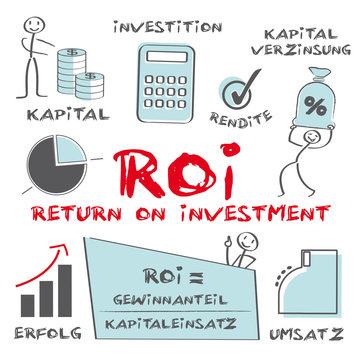 ROI, return on investment, Strichmännchen