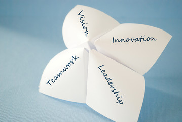 business concept