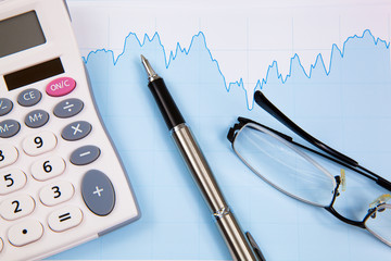 Financial graphs analysis