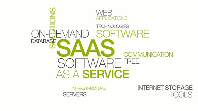 SAAS Software as a service apps word tag cloud animation