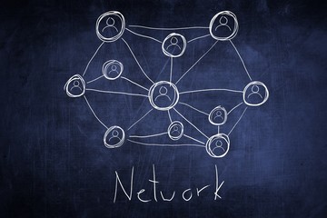 Concept network flow chart on chalkboard