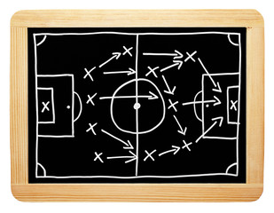 Fußball Taktik - Soccer Tactics