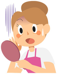 Skin care - Wrinkle of the eye