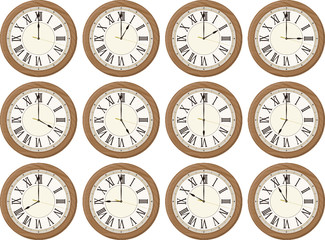 clocks